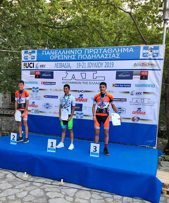 aleksandros athanasiadis